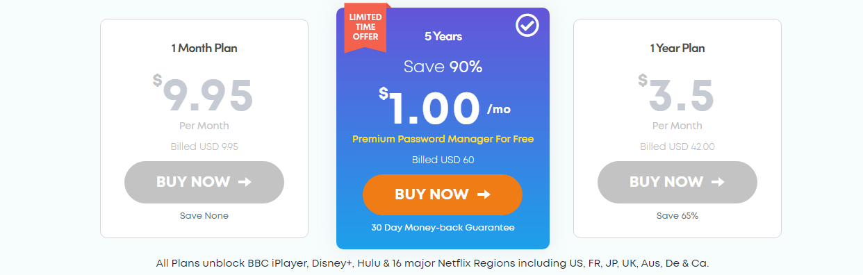 ivacy pricing